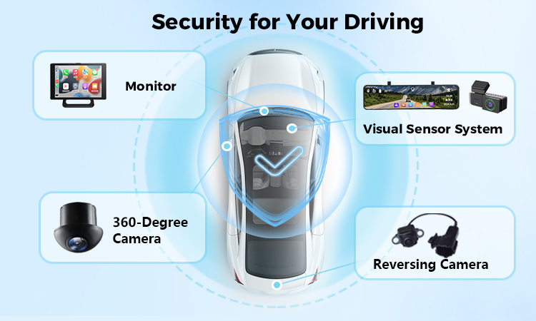 dual channel dash cam